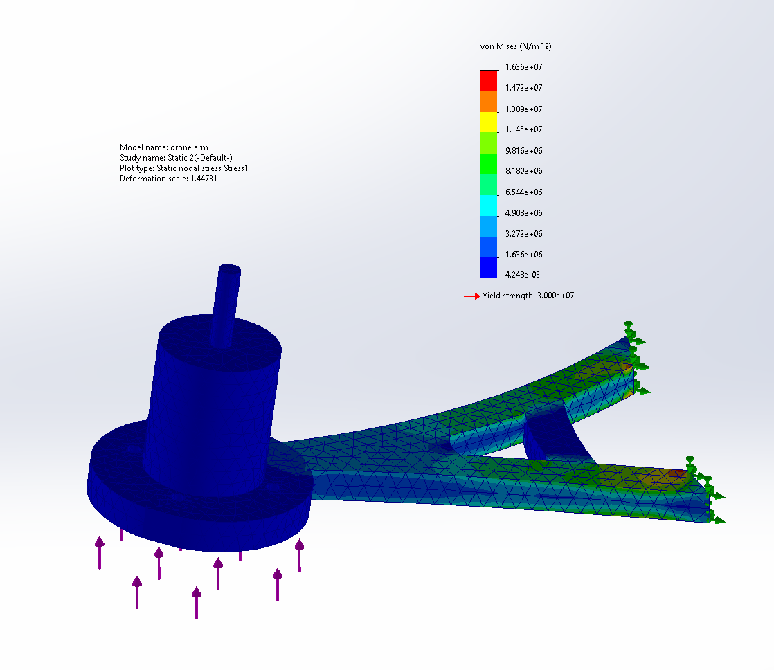 Finite Element Analysis of Drone Arm