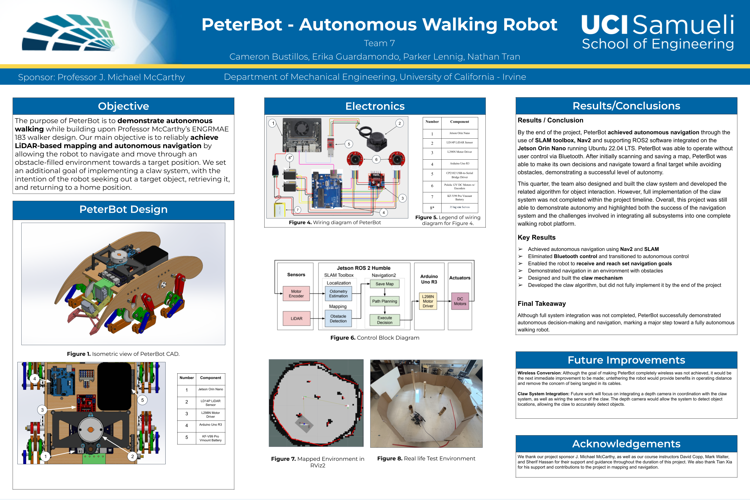 Senior Design Poster
