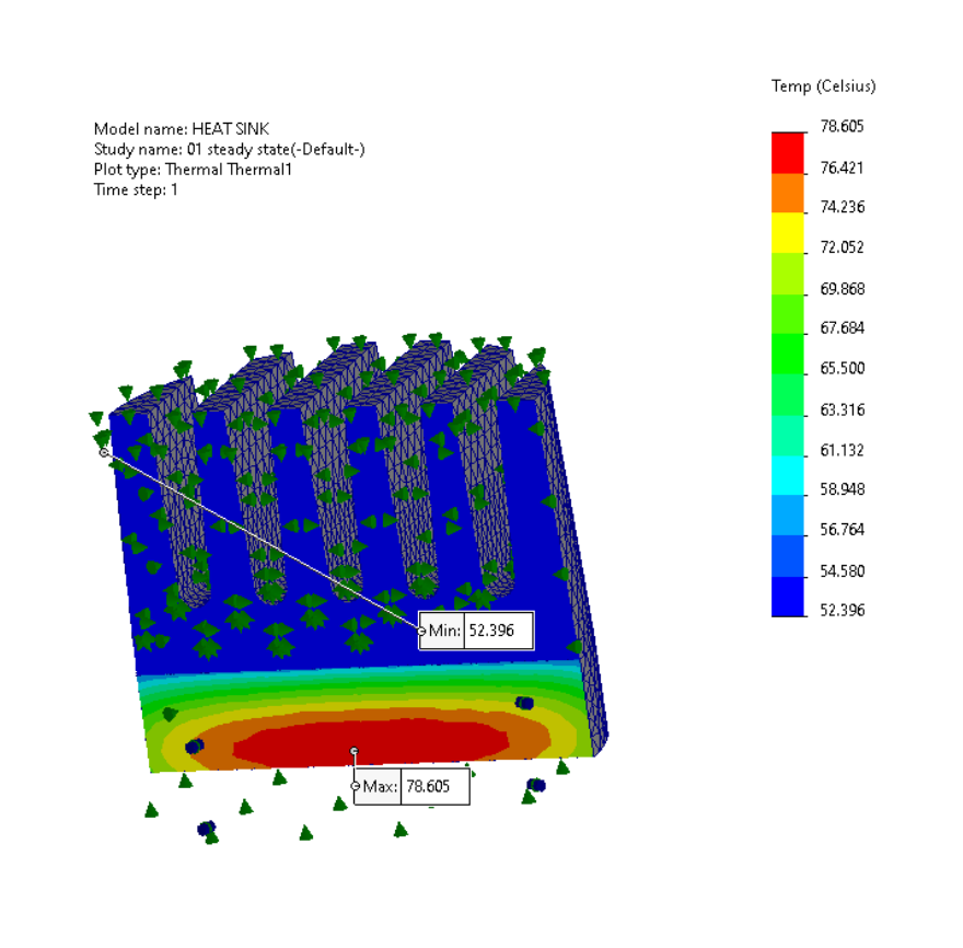 Thermal Steady State Analysis of Ceramic Microchip and 1060 Alloy Radiator Assembly