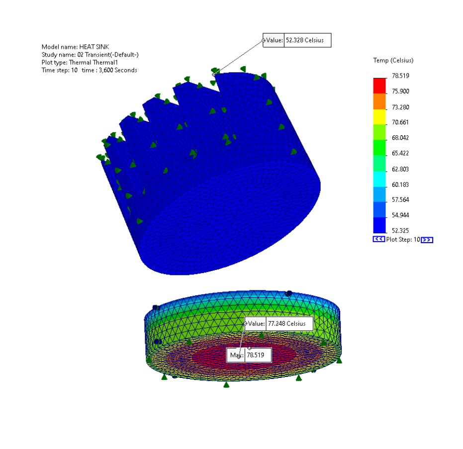 Thermal Transient Analysis of Ceramic Microchip and 1060 Alloy Radiator Assembly